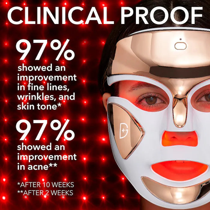 Dr. Dennis Gross Skincare 
DRx SpectraLite™ FaceWare Pro