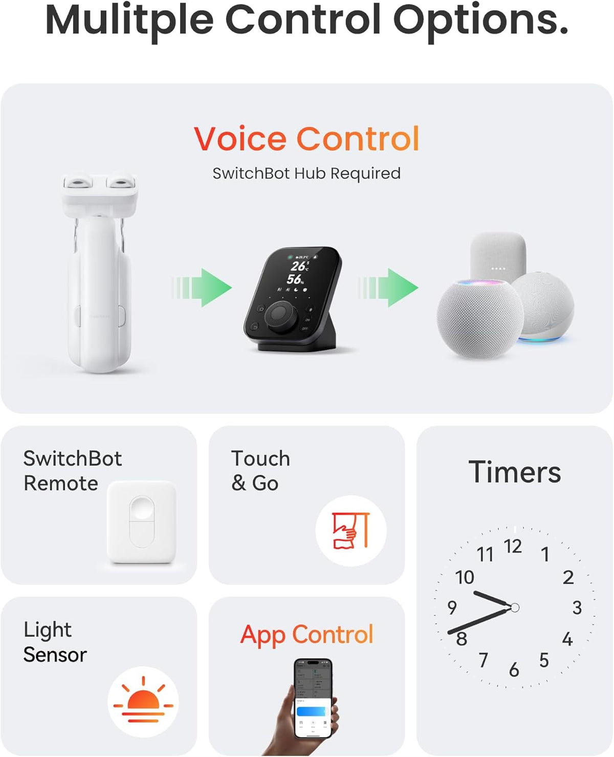 SwitchBot - Uzaktan Kumandalı Otomatik Perde Açıcı  – 2’li Paket, Uzaktan Kumandalı
