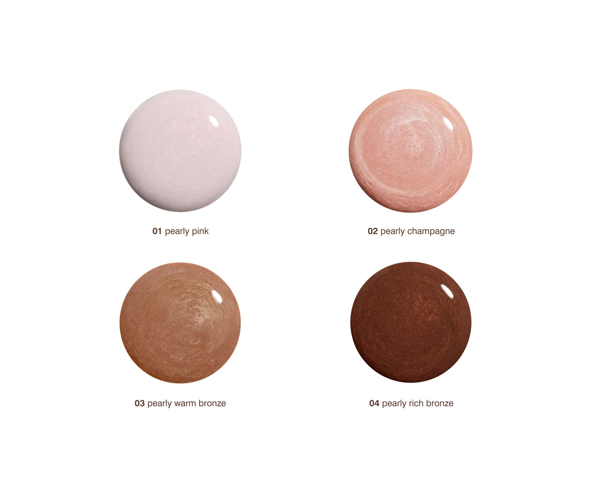 Rhode highlight milk - pearly rich bronze – Kanadadan Kapına