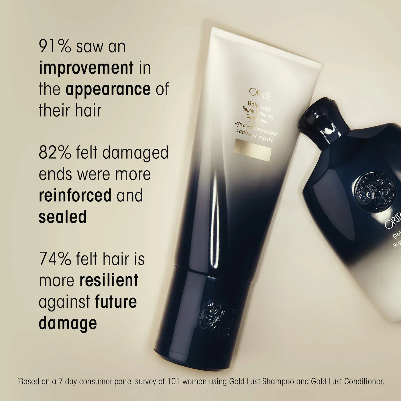 Oribe Gold Lust Repair & Restore Shampoo – Kanadadan Kapına