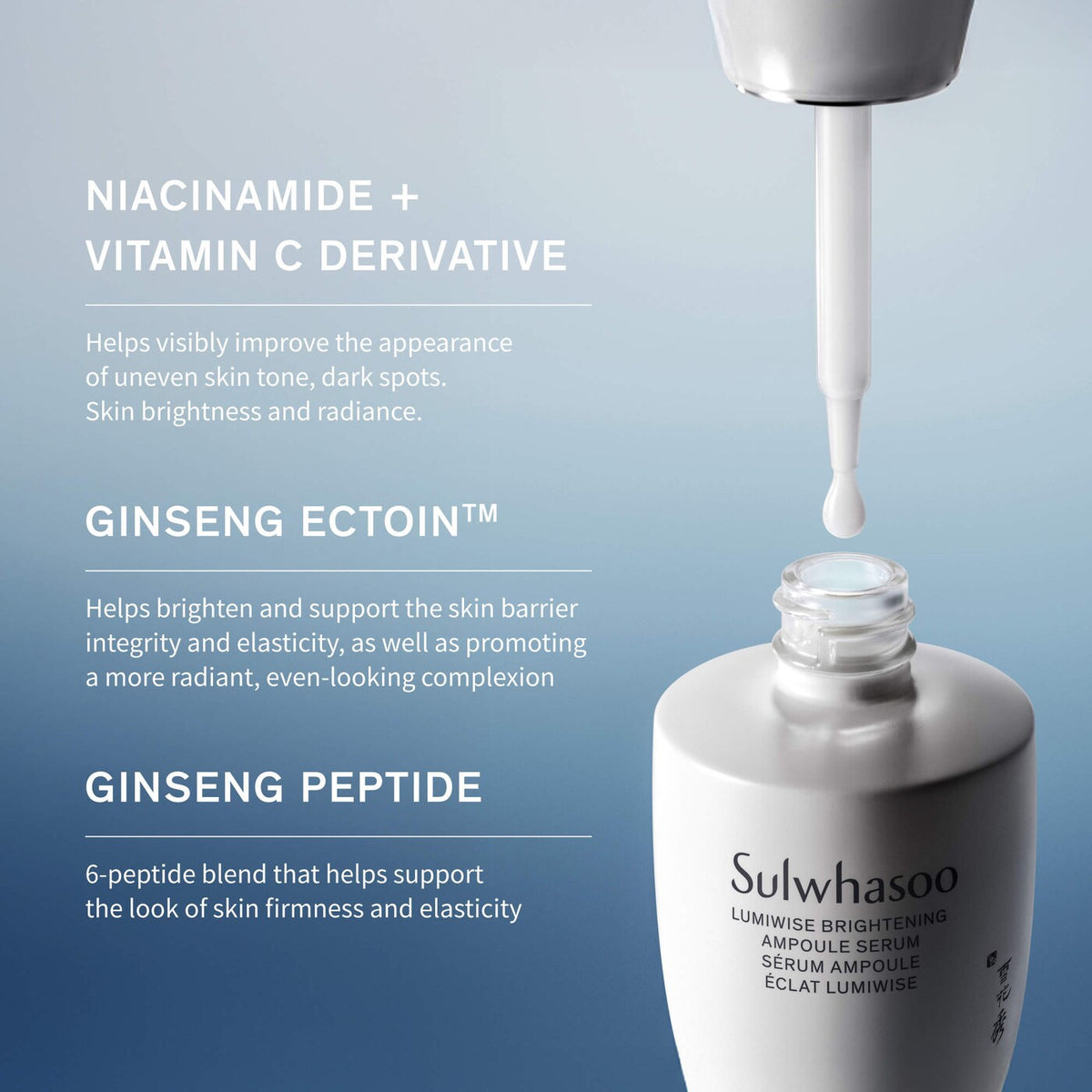 Sulwhasoo  Lumiwise Brighteing Ampoule Serum