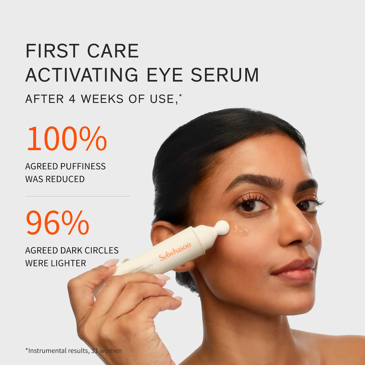 Sulwhasoo  First Care Activating Eye Serum