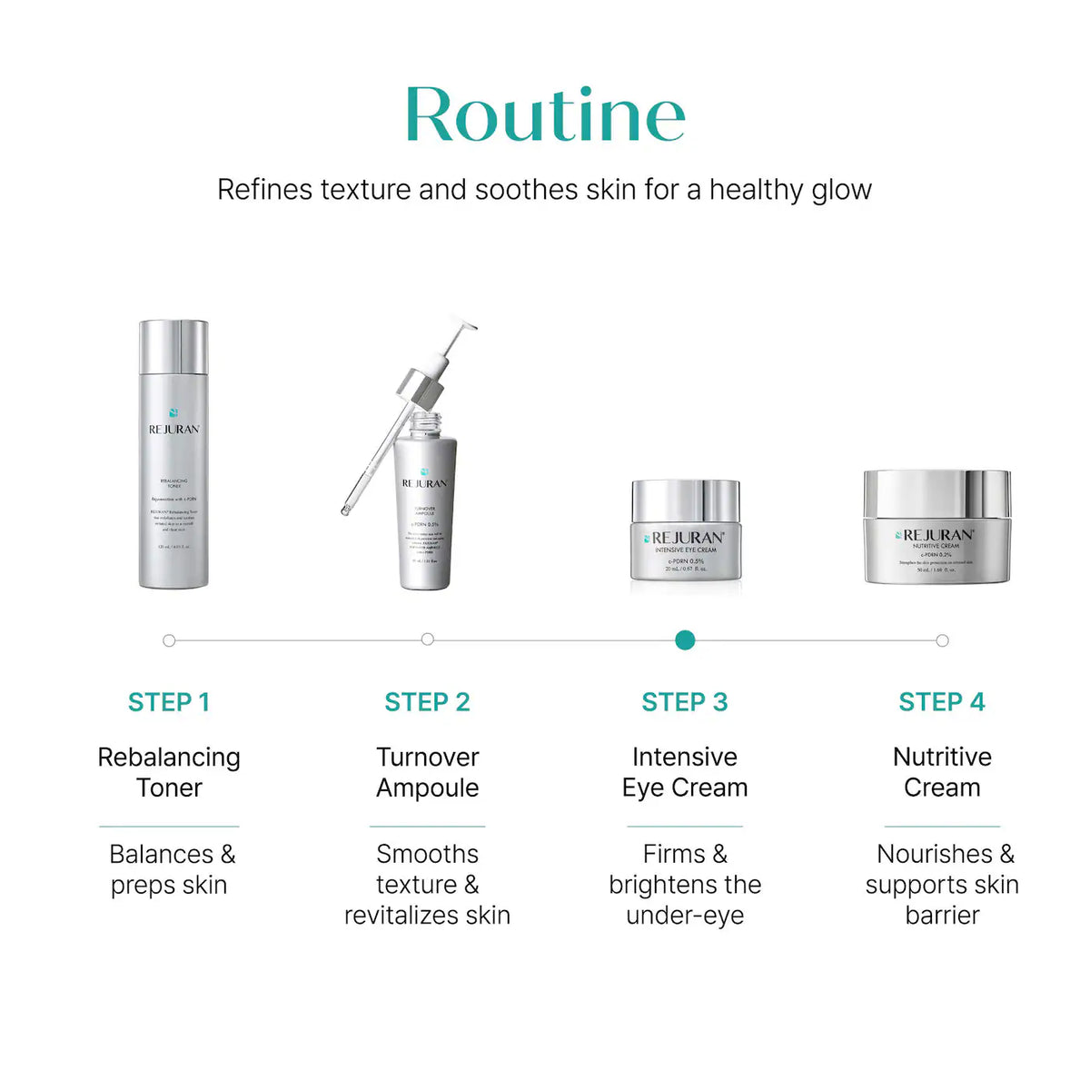 Rejuran Intensive Eye Cream c-PDRN® 0.5% with Peptides for Firming & Brightening