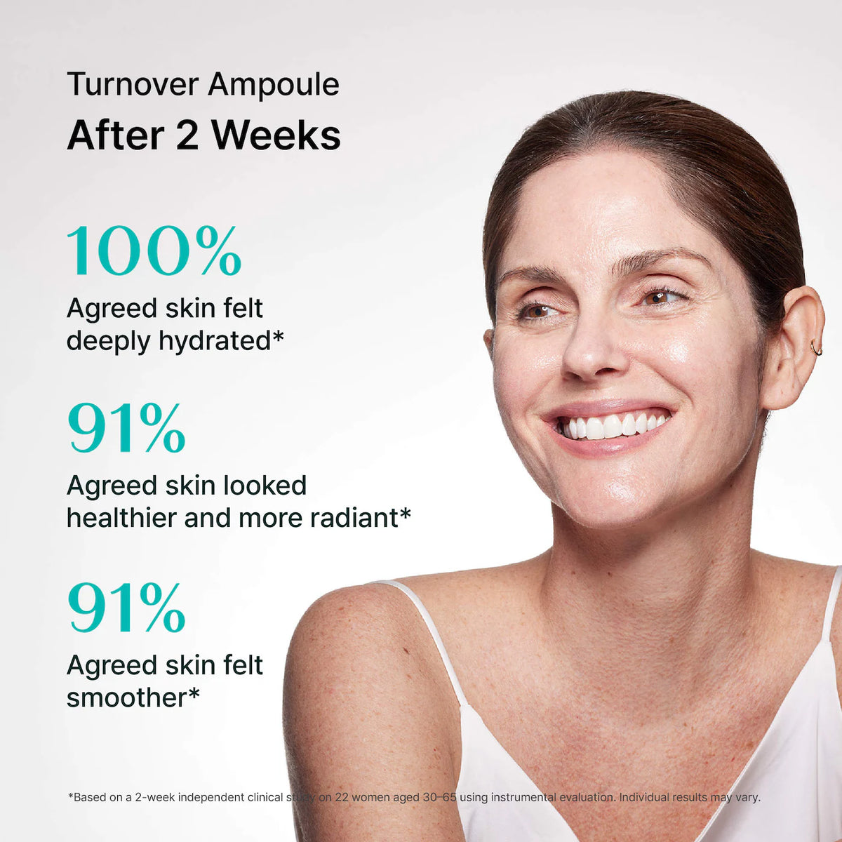 Rejuran Rejuran  c-PDRN® Mini Essentials Duo Skin Renewal Starter Kit Ampoule & Moisturizer