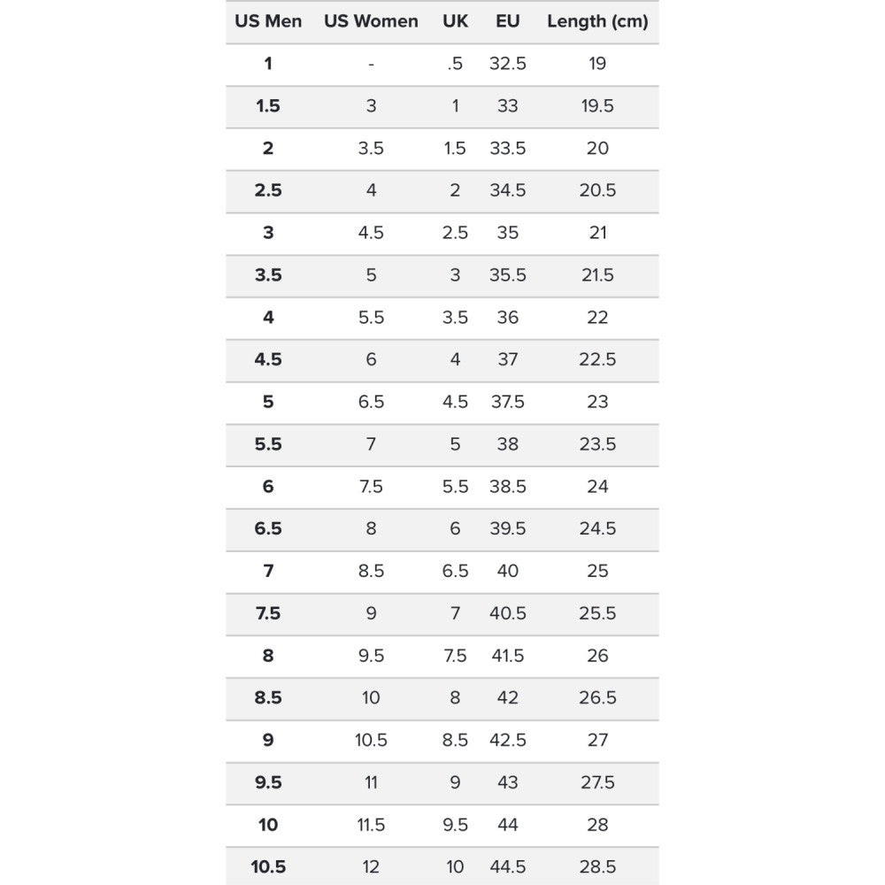 New Balance 530 Unisex Sneaker MR530SMG - HEMEN TESLİMDE