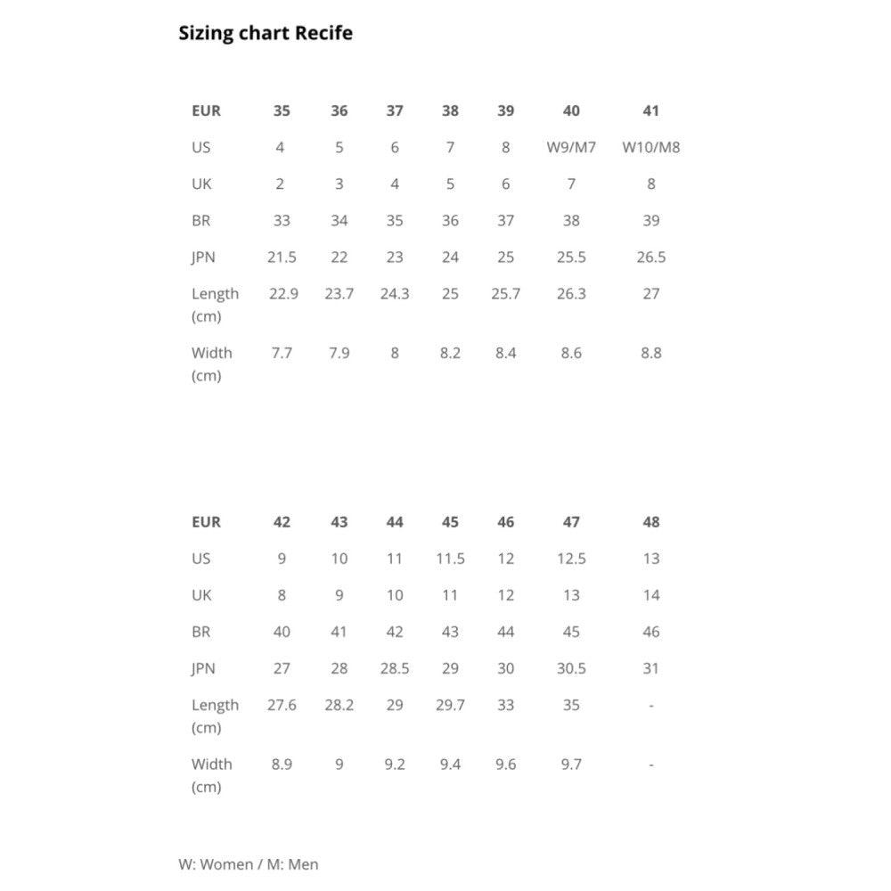 Veja Recife White/Matcha Sneaker