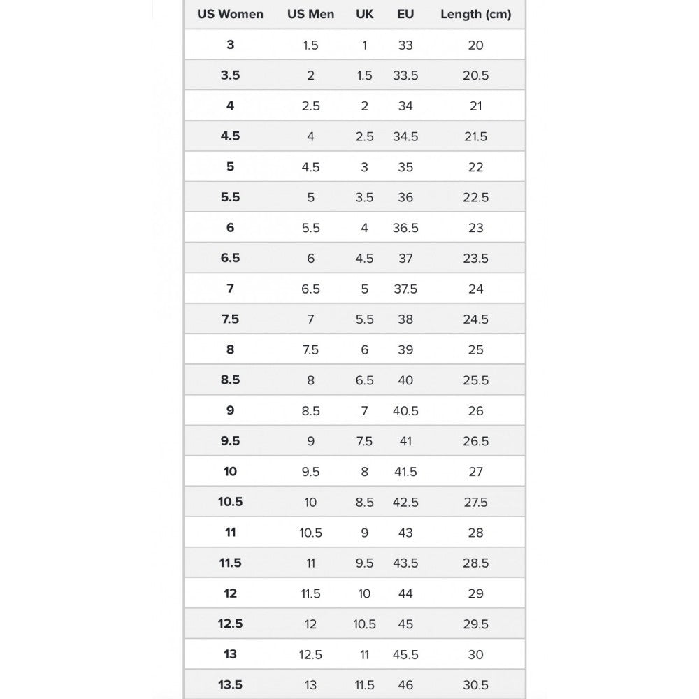 New Balance  990v5 Unisex Spor Ayakkabısı W990GL5 - Hemen Teslimde