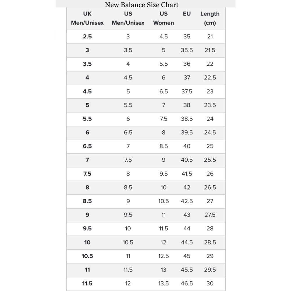 New Balance 530 Unisex Sneakers MR530RC - HEMEN TESLİMDE
