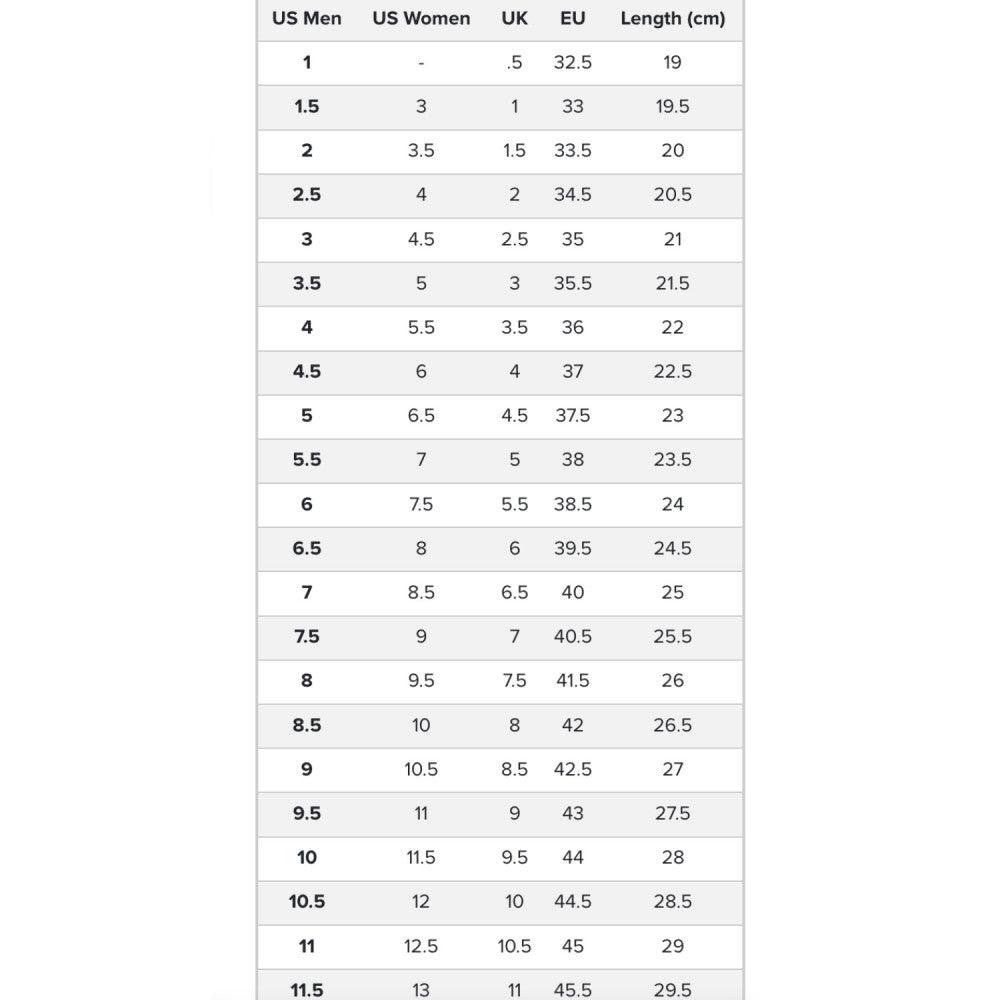 New Balance 530 Unisex Sneaker MR530BB